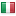 ceti-italia.org hosted country